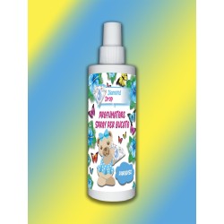 Spray Tessuti